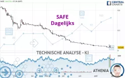 SAFE - Dagelijks