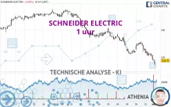 SCHNEIDER ELECTRIC - 1 uur