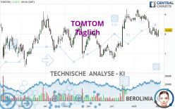 TOMTOM - Täglich