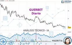 GUERBET - Giornaliero