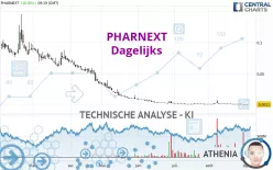 PHARNEXT - Dagelijks