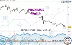 PROXIMUS - Täglich