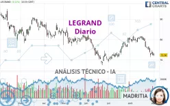 LEGRAND - Diario