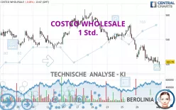 COSTCO WHOLESALE - 1H