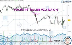 FUCHS SEVZO NA O.N. - 1 uur