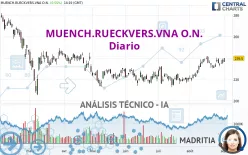 MUENCH.RUECKVERS.VNA O.N. - Diario