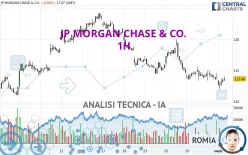 JP MORGAN CHASE &amp; CO. - 1H