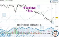 PFIZER INC. - 1 Std.