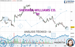 SHERWIN-WILLIAMS CO. - 1H