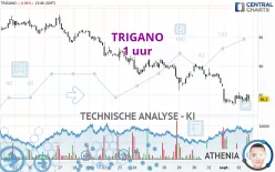 TRIGANO - 1H