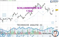 SCHLUMBERGER N.V. - 1 Std.