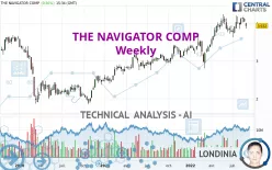 THE NAVIGATOR COMP - Weekly