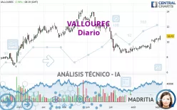 VALLOUREC - Diario