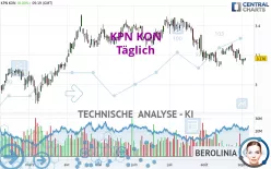 KPN KON - Täglich