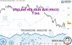 STXE 600 HEA CARE EUR (PRICE) - 1 Std.