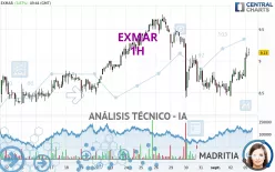 EXMAR - 1H