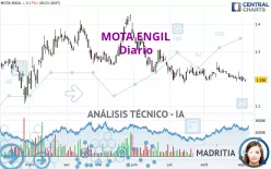 MOTA ENGIL - Diario