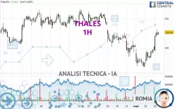 THALES - 1H