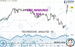 OSE IMMUNO - 1 Std.