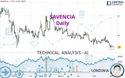 SAVENCIA - Daily