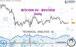 BITCOIN SV - BSV/USD - Daily