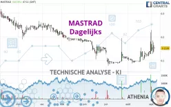 MASTRAD - Dagelijks