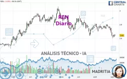 REN - Diario