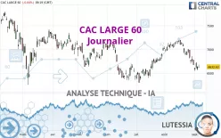 CAC LARGE 60 - Journalier