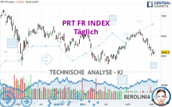 PRT FR INDEX - Täglich