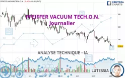 PFEIFFER VACUUM TECH.O.N. - Journalier