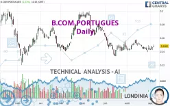 B.COM.PORTUGUES - Dagelijks