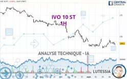 IVO 10 ST - 1H