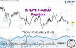 INNATE PHARMA - Diario