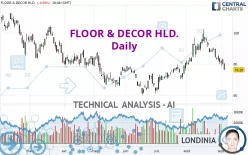 FLOOR &amp; DECOR HLD. - Daily