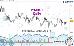 PHAROL - Daily