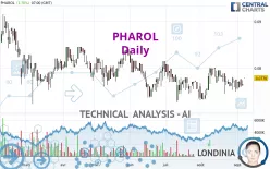 PHAROL - Daily