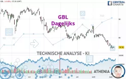 GBL - Dagelijks