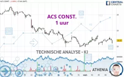 ACS CONST. - 1 uur