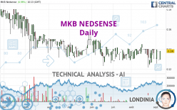 MKB NEDSENSE - Diario