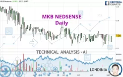 MKB NEDSENSE - Daily