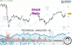 ENGIE - Diario