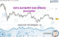 ESTX AUT&amp;PRT EUR (PRICE) - Journalier