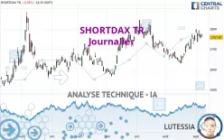 SHORTDAX TR - Journalier