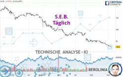 S.E.B. - Täglich