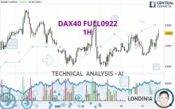 DAX40 FULL0325 - 1H