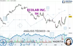 ECOLAB INC. - 1H