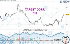 TARGET CORP. - 1H