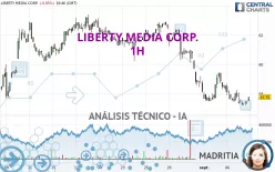 LIBERTY MEDIA CORP. - 1H