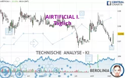 AIRTIFICIAL I. - Täglich