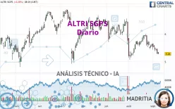 ALTRI SGPS - Diario